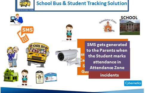 School Bus & Student Tracking Solution